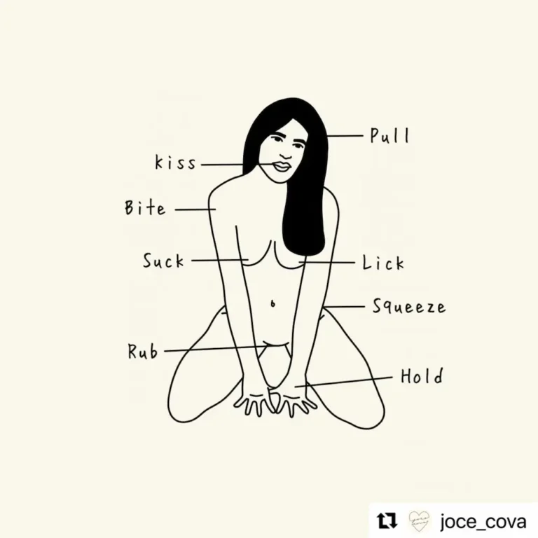 Ilustración mujer